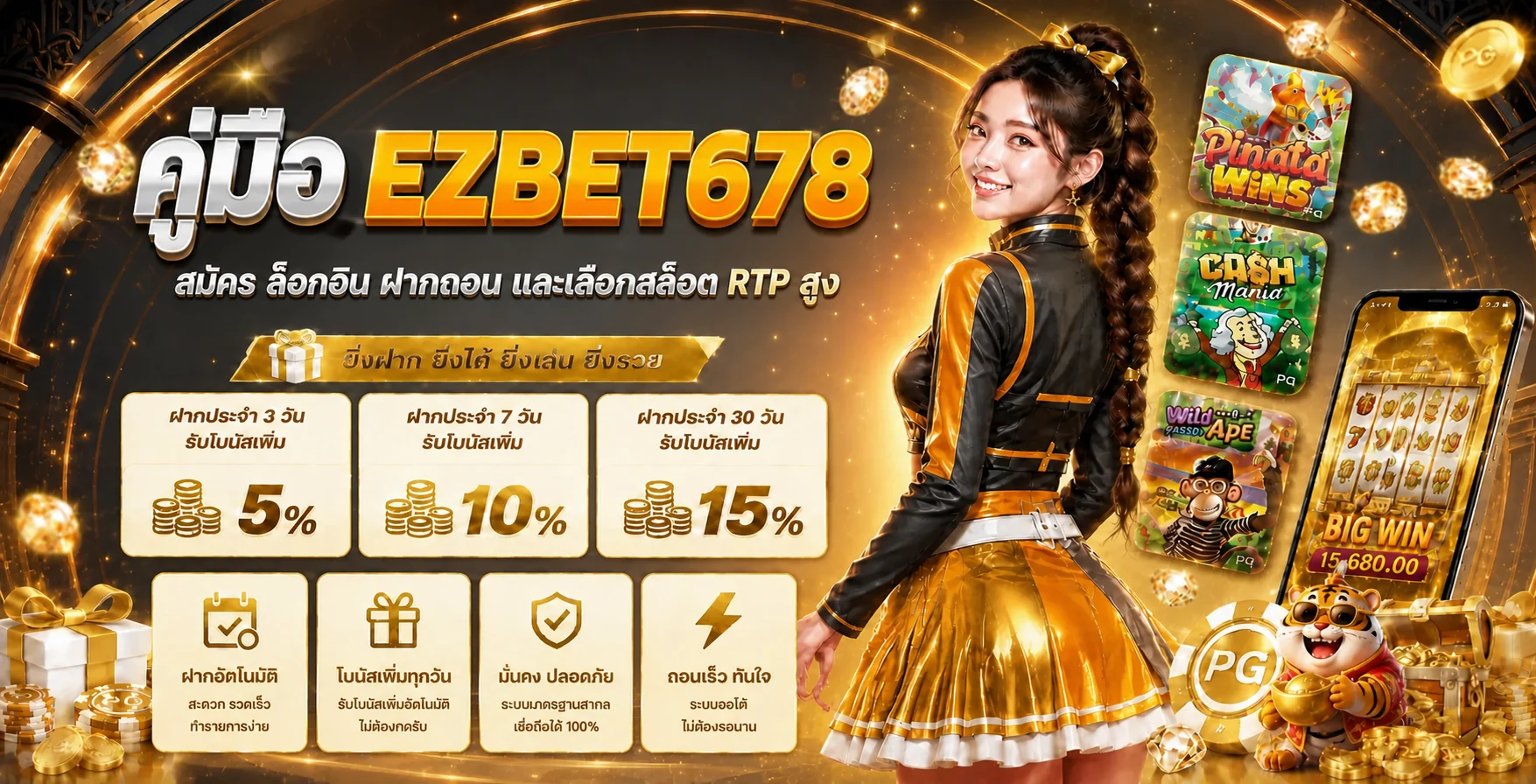 คู่มือ EZBET678 สมัคร ล็อกอิน ฝากถอน และเลือกสล็อต RTP สูง